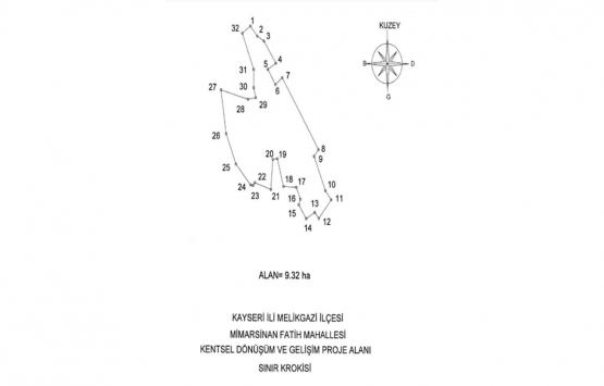 Kayseri Melikgazi de kentsel dönüşüm kararı!
