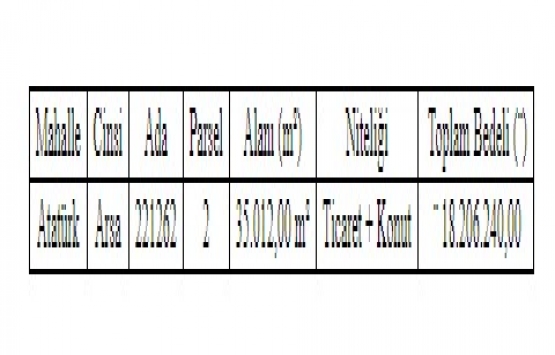 Kahramankazan Belediyesi nden 18.2 milyon TL ye satılık arsa!