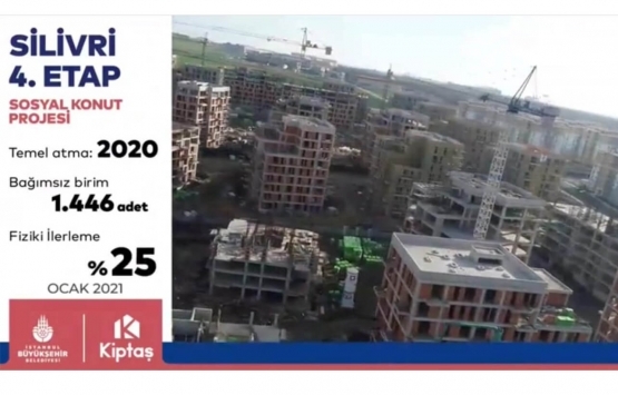 KİPTAŞ ın inşaatı devam eden 6 projesi!