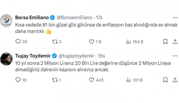 2 milyon TL ile evden 10-15 bin TL kira almak mı, yoksa mevduattan aylık 81 bin TL kazanmak mı? 