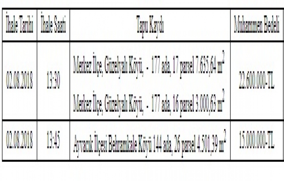 Çanakkale Merkez de 3.7 milyon TL ye satılık 3 arsa!