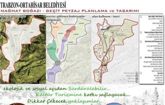 Trabzon da 600 dönümlük proje yatırımcıları bekliyor!