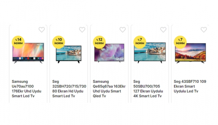 Migros a uğramadan televizyon almayın! Migros TV ürünlerine büyük indirim yaptı! İşte 19 Mayıs 2022 fiyat listesi