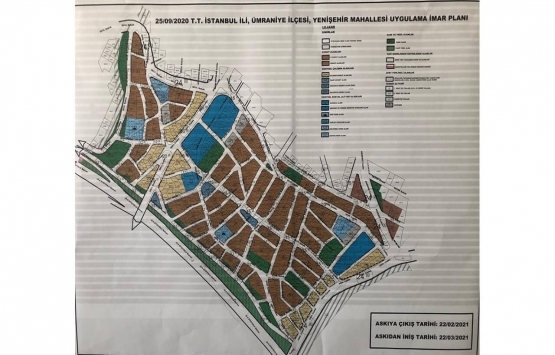Ümraniye Yenişehir Mahallesi İmar Planı askıya çıktı!