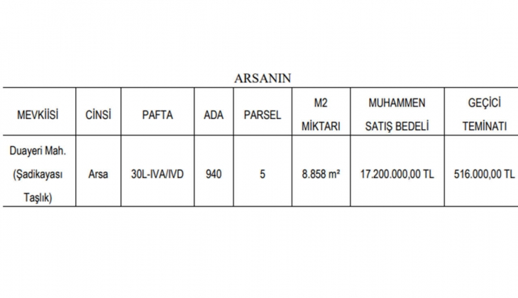 Ürgüp Belediyesi 5 taksitle arsa satacak!