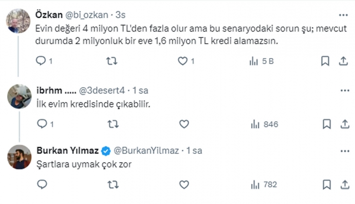 Kredi masraflarıyla 4 milyon TL ye alınan evin değeri 5 yıl sonra 4 milyon TL yi aşar mı?