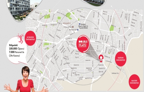 Double Flats Maltepe de 250 bin TL ye! Yeni proje!