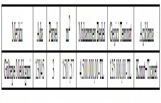 Kayseri Gültepe de 4.5 milyon TL ye satılık arsa!