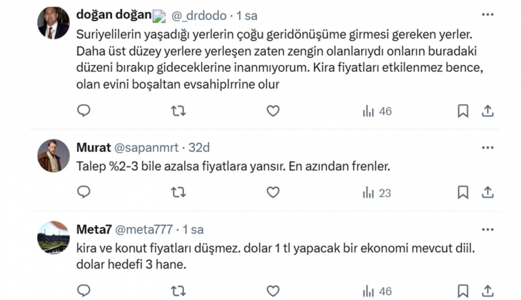 Suriyeliler ülkesine dönerse kiralar düşer mi?