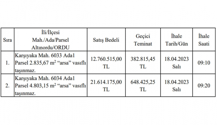 Belediye konut imarlı arsa satacak! Yatırımcılar dikkat!