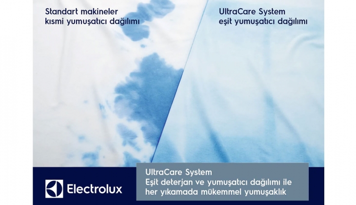 Electrolux çamaşır makinelerinde büyük indirim fırsatı! İşte 7 Ekim 2022 fiyat listesi…