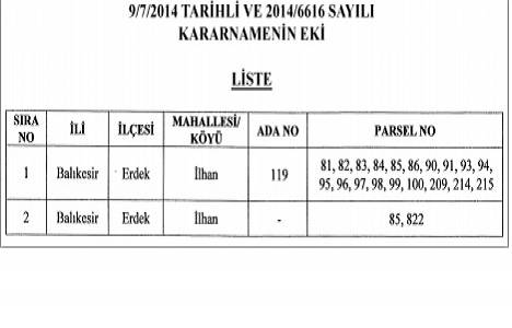 Kapıdağ Rüzgâr Enerji Santrali için Erdek İlhan Köyü nde kamulaştırma yapılacak!