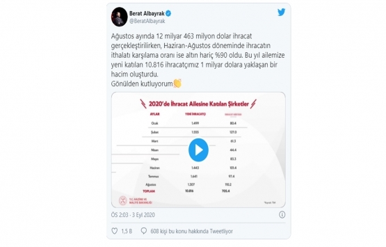 Berat Albayrak tan ihracat değerlendirmesi!