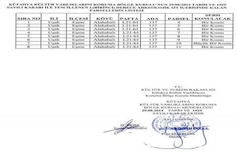 Uşak Alahabalı da 1. derece arkeolojik sit alanı belirlendi!