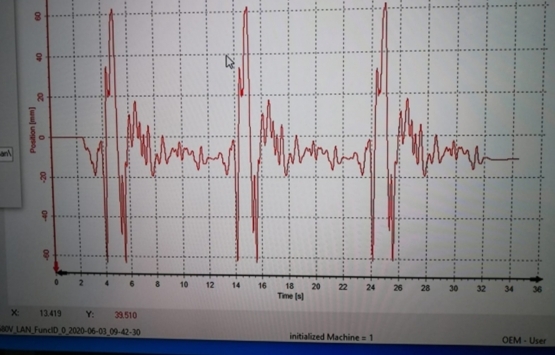 Deprem izolatörü ilk kez Mavera Comfort projesinde uygulanıyor!