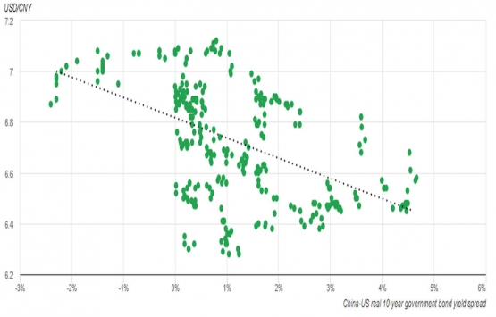Çin deli gibi altın topluyor!