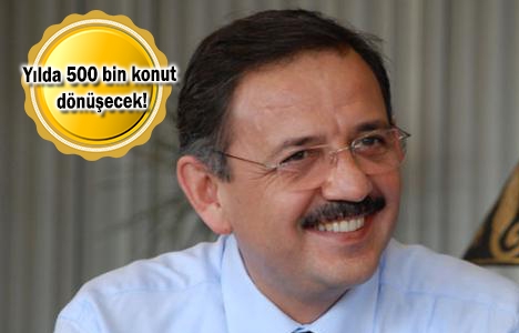 mehmet özhaseki kentsel dönüşüm çalışmaları