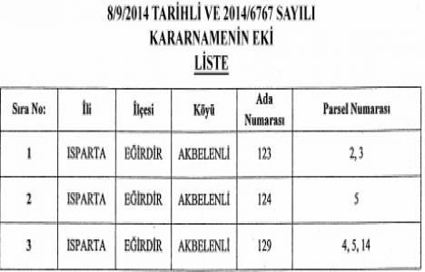 Gökböğet Hidroelektrik Santrali için Isparta Eğirdir Akbelenli de kamulaştırma!