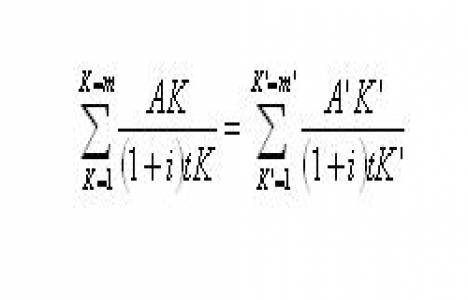 Konut Finansmanı Sisteminde Erken Ödeme İndirimi!