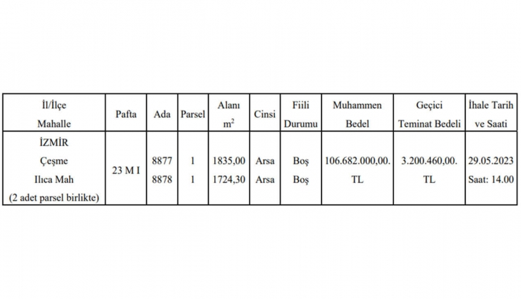 Çeşme Belediyesi Ilıca da iki arsa satacak! Yazlık bölgelerde arsa arayanlar dikkat!