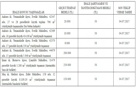 3 ilde taşınmazlar özelleştirilecek!