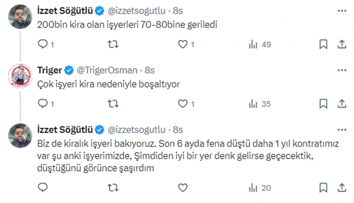 Konut alan da kiralayan da kalmadı: 6 ay önce 25 bin TL olan ev, şimdi 15 bin TL ye düştü!