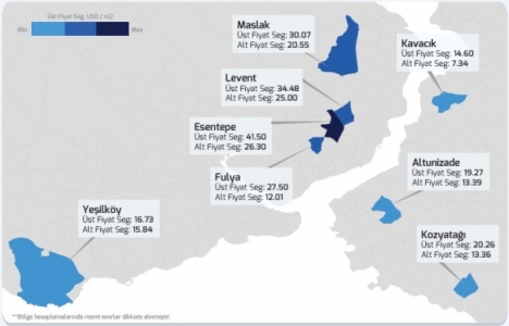 REIDIN Ofis Kira Endeksi 2016 dördüncü çeyrek sonuçları!