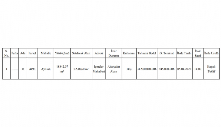 Tuzla Belediyesi 31.5 milyon TL ye arsa satıyor!