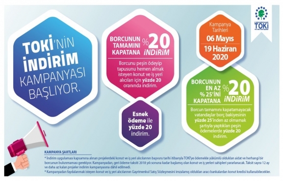 5 soruda TOKİ yüzde 20 indirim kampanyası 2020!