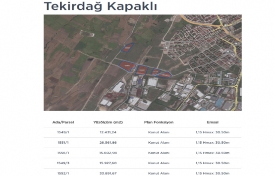 Emlak Konut 6 dev arsasını satışa çıkardı!