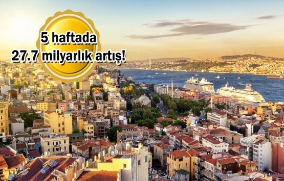 Günde 1.1 milyar TL konut kredisi kullanıldı!