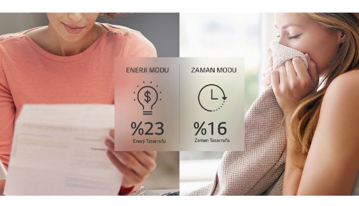 LG 9 kg Çamaşır Kurutma Makinesi nde kaçırılmayacak indirim fırsatı! İşte LG 17 Mart 2023 fiyat listesi