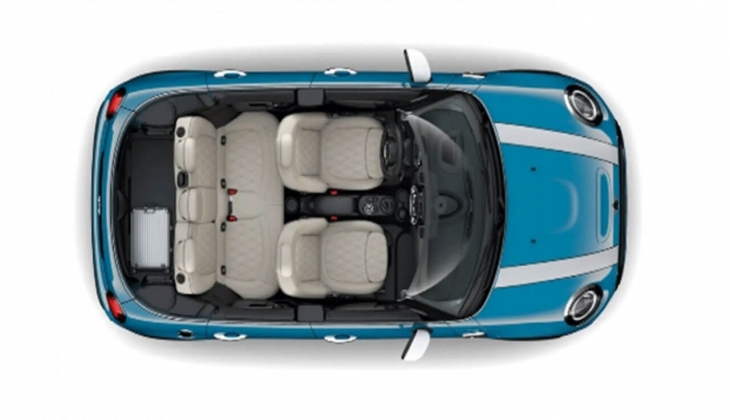 Mini Cooper 5 e 13 bin TL lik dev indirim! Mini Cooper 5 ne kadar, kaç TL? İşte 18 Ekim 2022 fiyat listesi