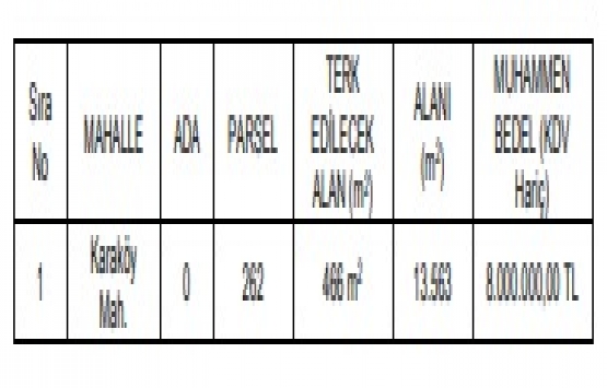 Bolu Belediyesi nden 8 milyon TL ye satılık arazi!