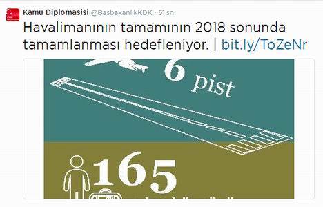 İstanbul 3. Havalimanı ne zaman tamamlanacak?