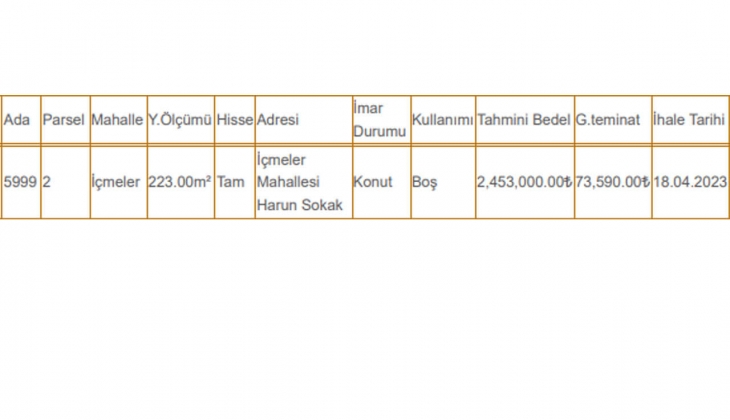 Tuzla da 233 metrekarelik konut imarlı arsa fırsatı! Megakentte arsa sahibi olabilirsiniz! 