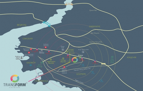 Kadıköy Transform Fikirtepe nerede?
