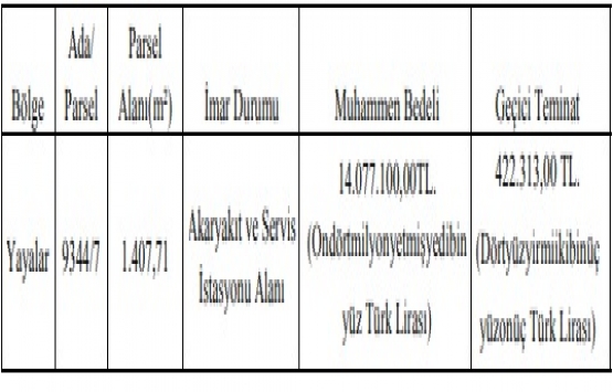 Pendik Yayalar da 14 milyon TL ye satılık arsa!