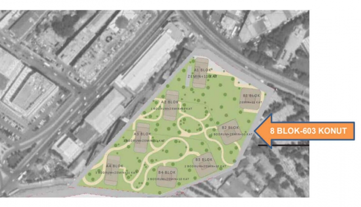 Rams City nerede inşa ediliyor? Rams City Topçular fiyatları ne kadar?