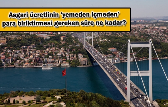 Yeni asgari ücretle İstanbul'dan kaç yılda ev alınıyor?