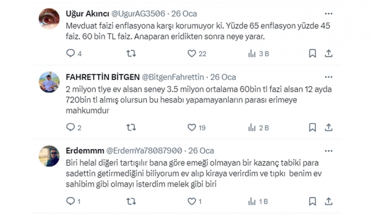 2 milyon TL paranız olsa 15 bin TL kira getirili ev mi alırsınız, aylık 60 bin TL getirili faize mi yatırırsınız?