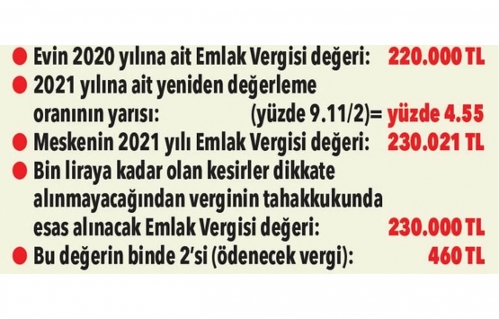 Emlak vergisinde ilk taksit zamanı!