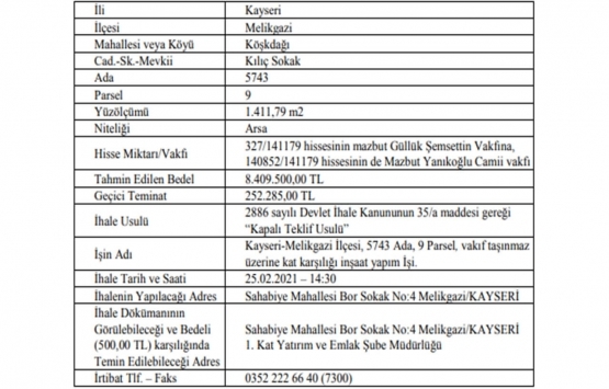 Kayseri de 8.4 milyon TL ye kat karşılığı inşaat yapım işi halesi!
