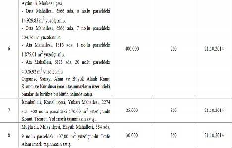 ÖİB, Batman, Hatay, İstanbul, Muğla ve Aydın da 8 gayrimenkulü satışa çıkardı!