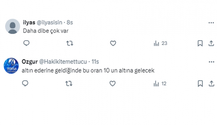 Konutta metrekare fiyatı 13,5 gram altına denk oldu!