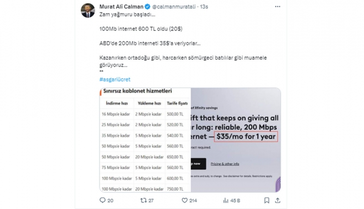 Asgari ücretten sonra ilk zam internete geldi! Sıradaki zam neye?