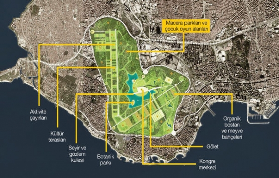 İstanbul Millet Bahçesi konut fiyatlarını uçurdu!