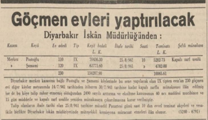 1941 yılında göçmen evleri yapılmış!