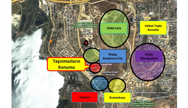 Sinpaş GYO, Küçükçekmece Halkalı daki arsa satışı sözleşmesini fesh etti!