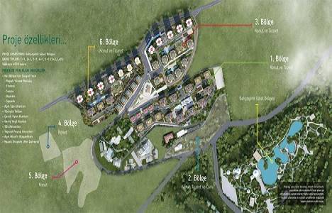 30 soruda Kiptaş Vaditepe Bahçeşehir!